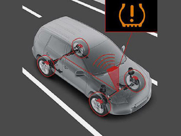 TPMS - sistema monitoraggio pressione pneumatici