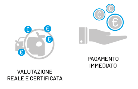 valutazione certificata