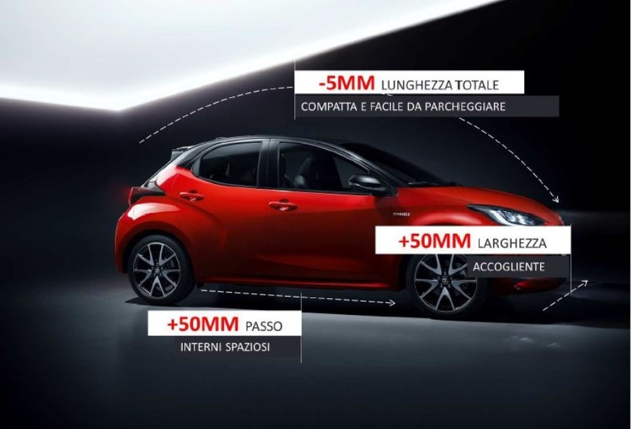 Nuova Yaris 2020 interni vettura
