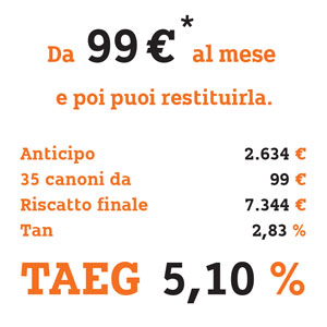 offerta smart forfour