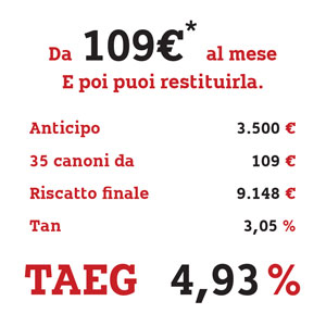offerta smart cabrio